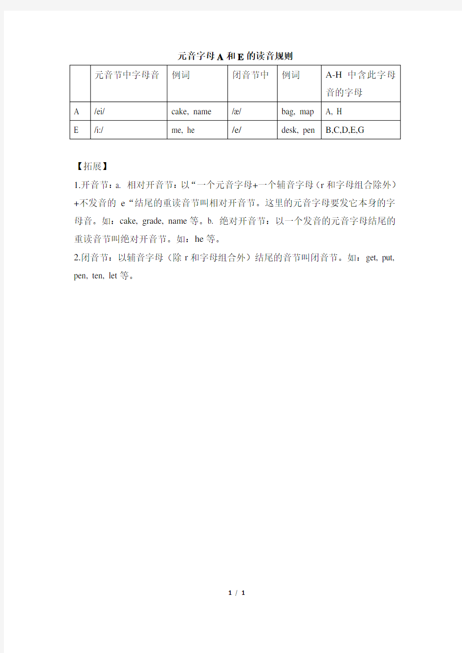 元音字母A和E的读音规则