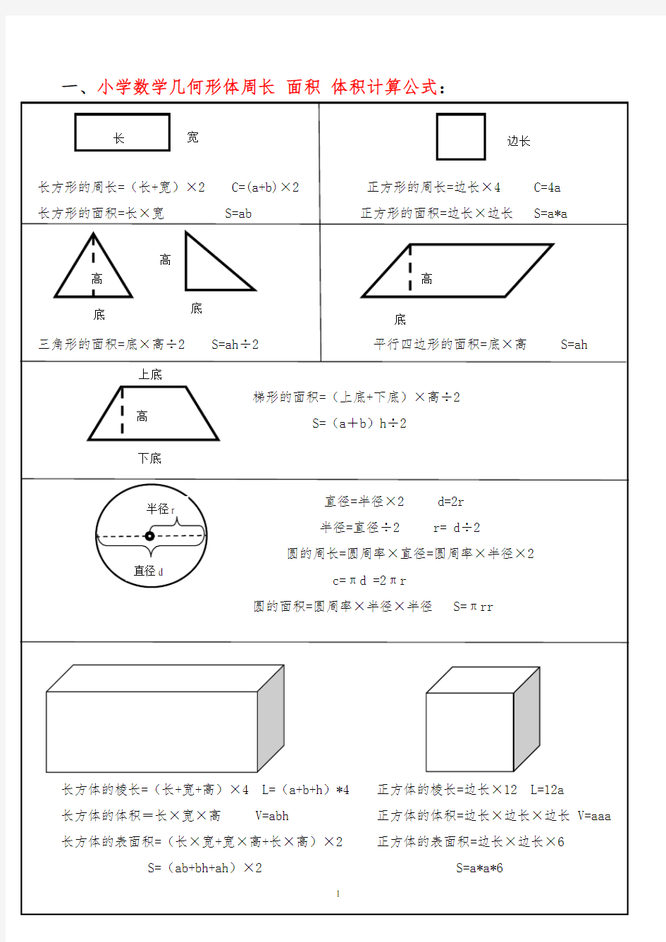 (完整版)小学几何图形及公式大全