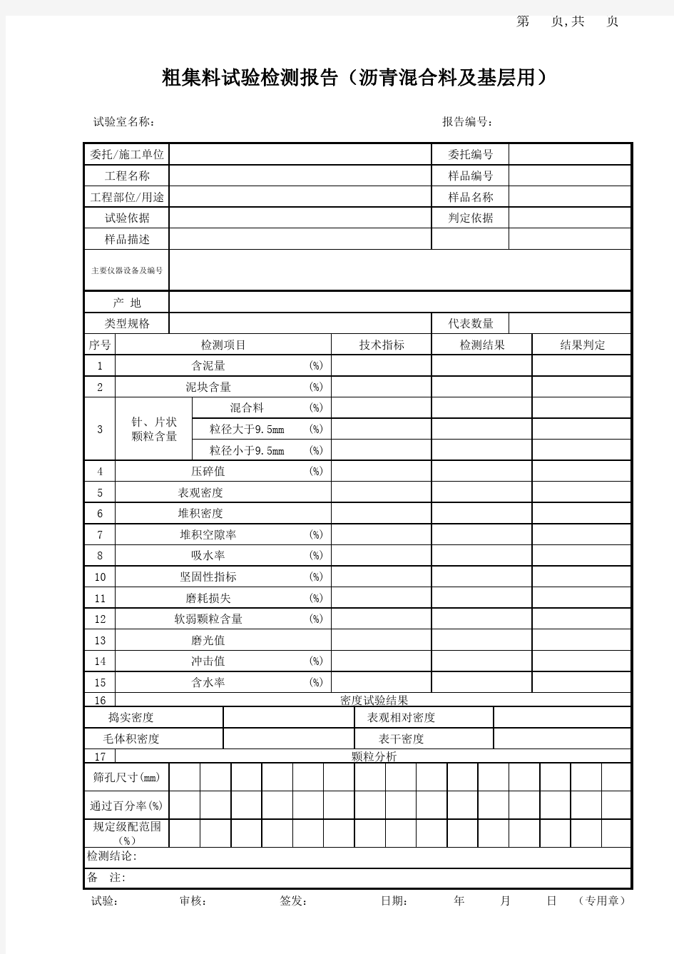 粗集料试验检测报告(沥青混合料及基层用)