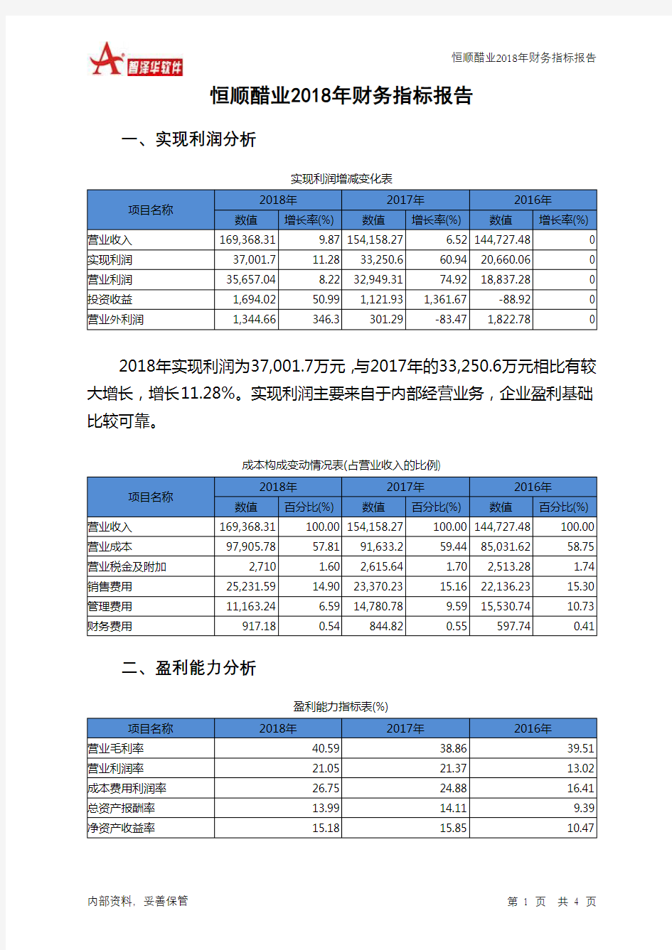 恒顺醋业2018年财务指标报告-智泽华