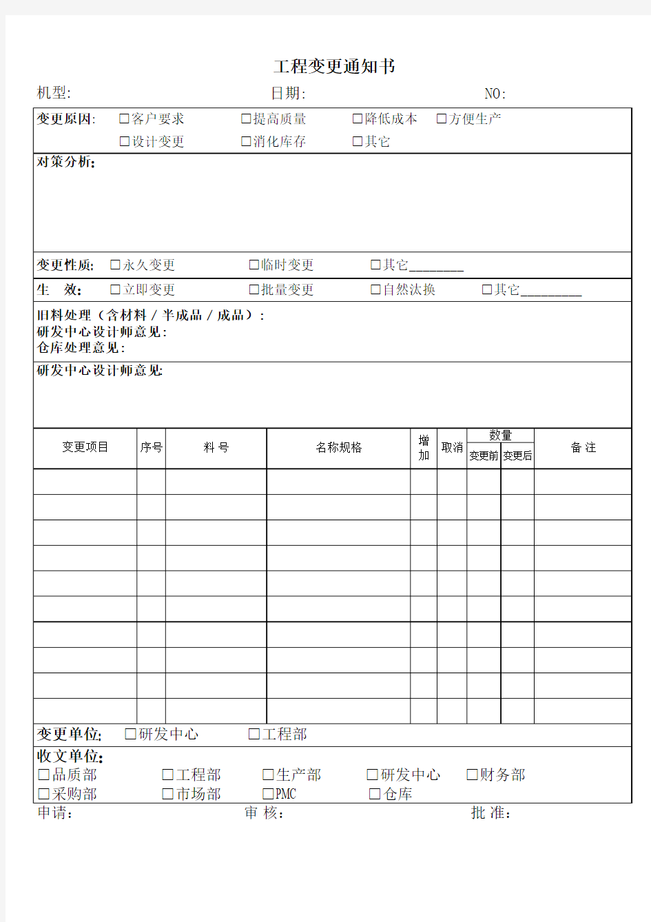 ECN工程变更通知书