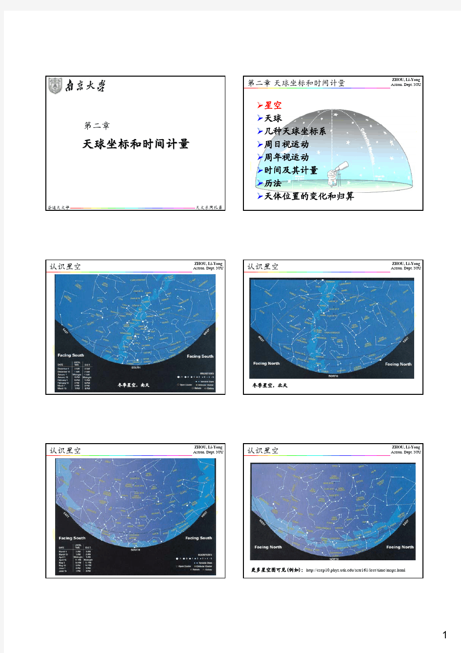 天球坐标和时间计量