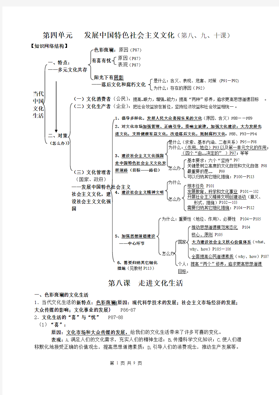 文化生活第四单元知识点归纳