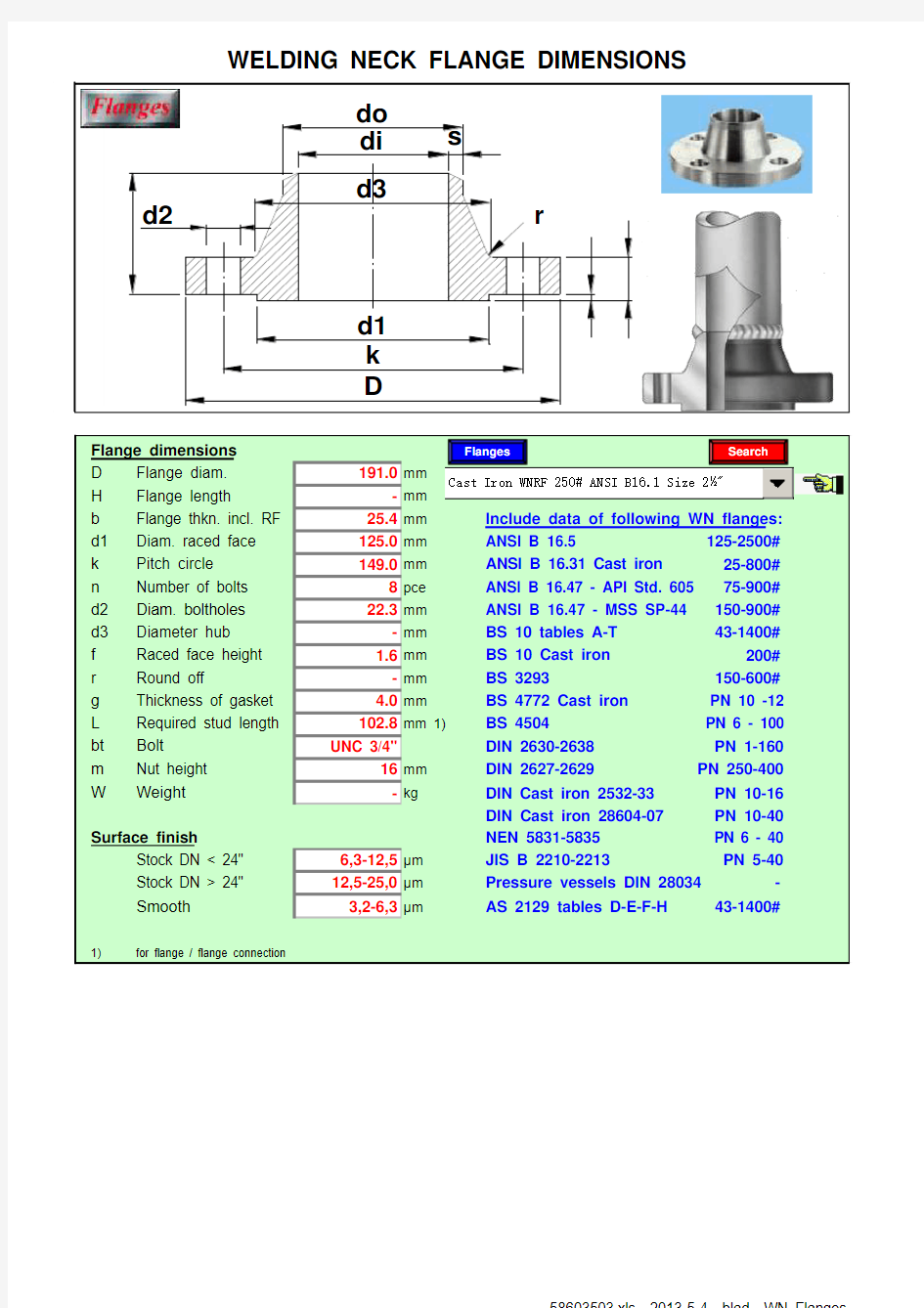 ANSI B16.5《钢制管法兰及法兰管件》