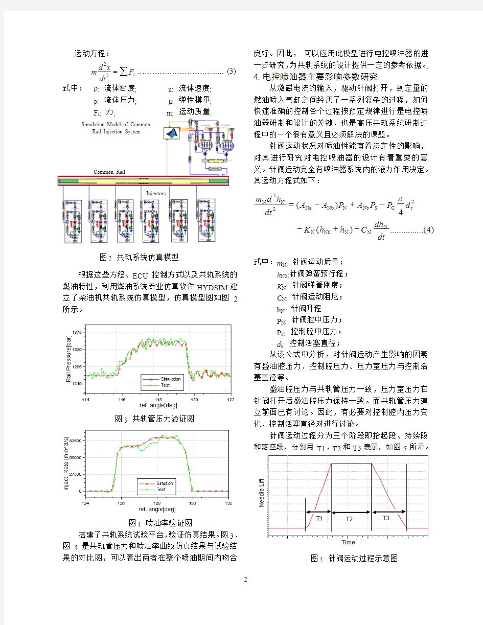 HYDSIM_711_刘少彦_高压共轨系统喷油器设计参数仿真研究
