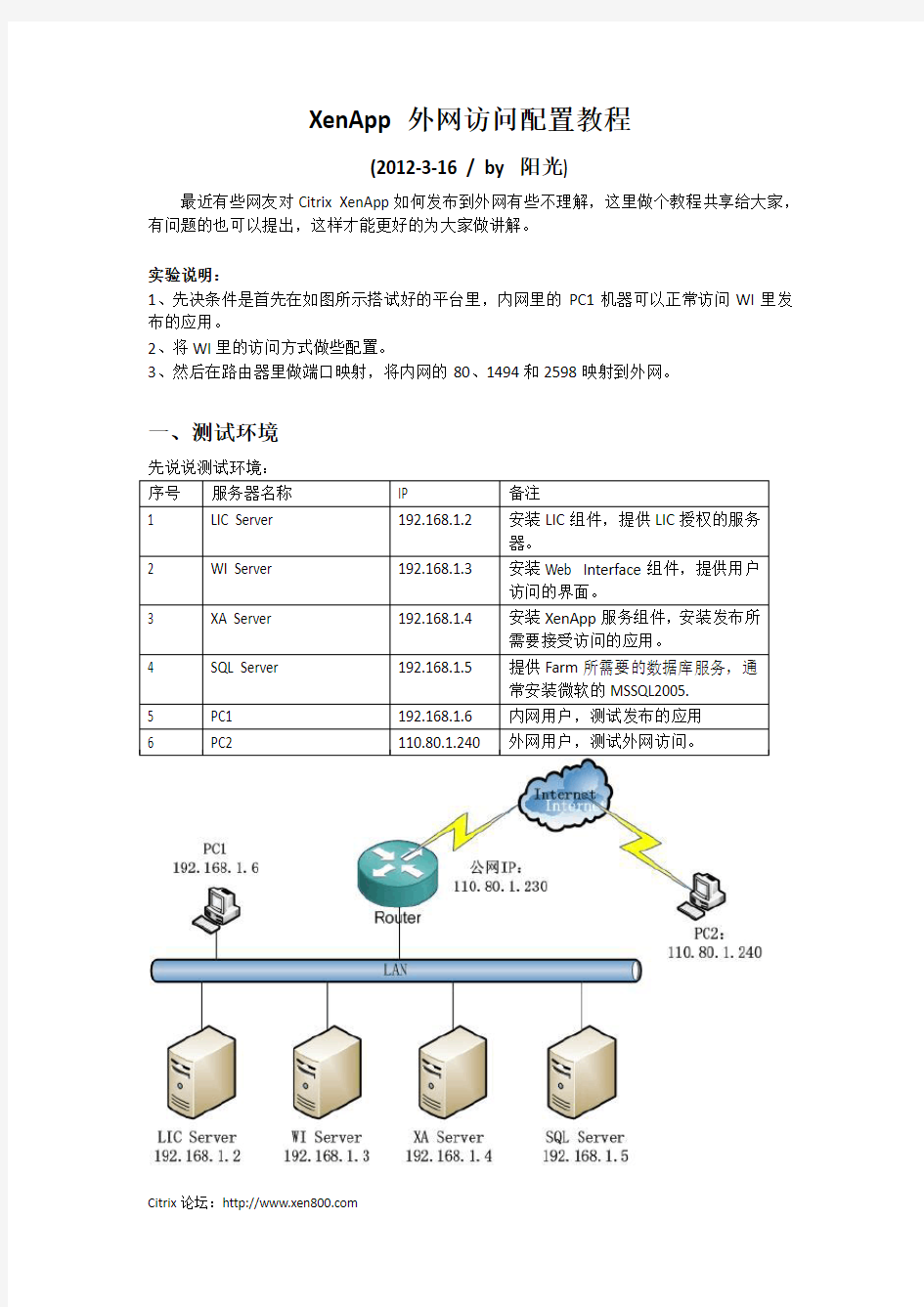 Citrix XenApp外网访问配置教程V1.1