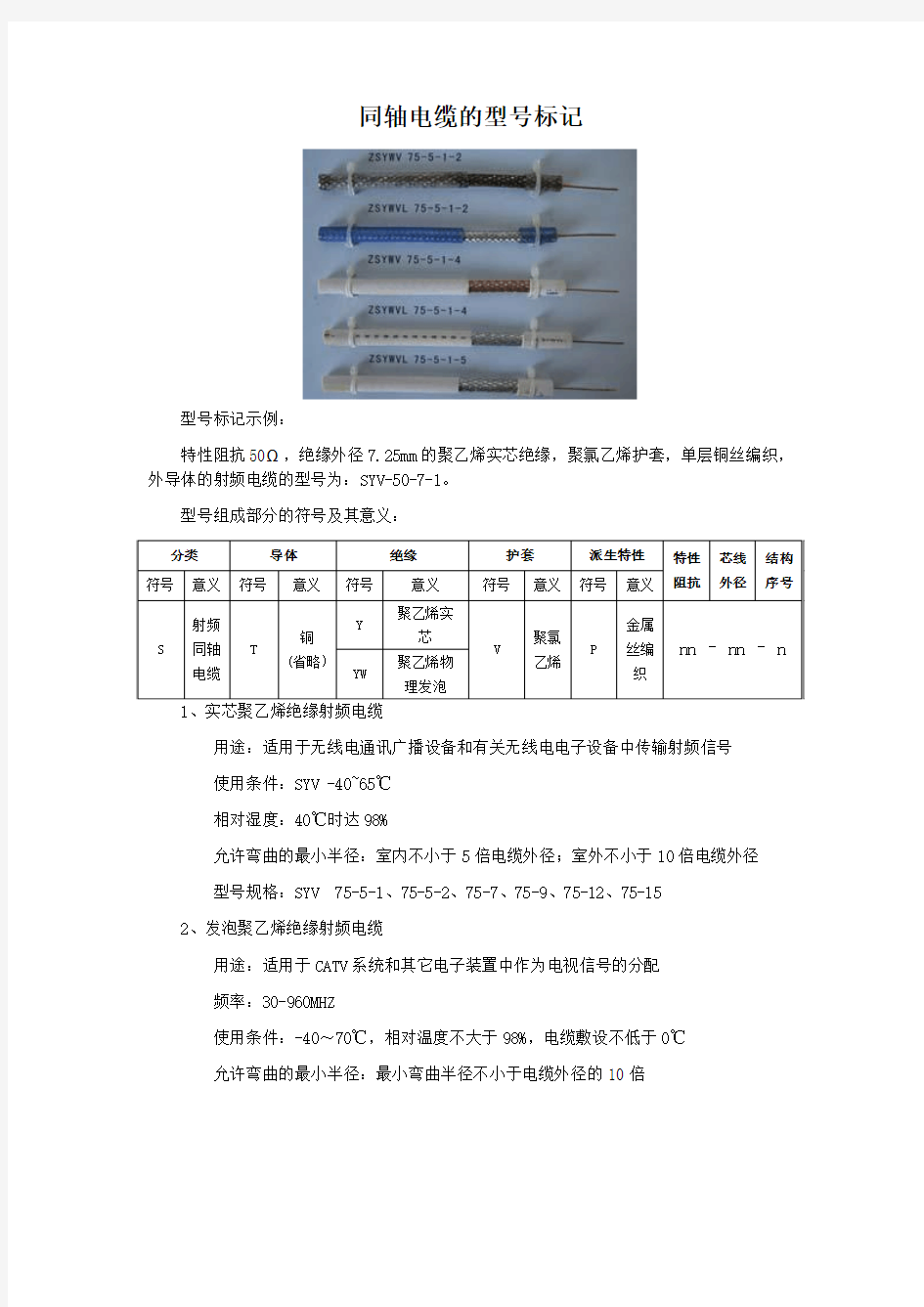 同轴电缆的型号标记