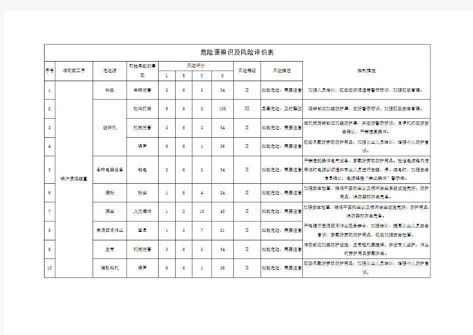 危险源辨识及风险评价表