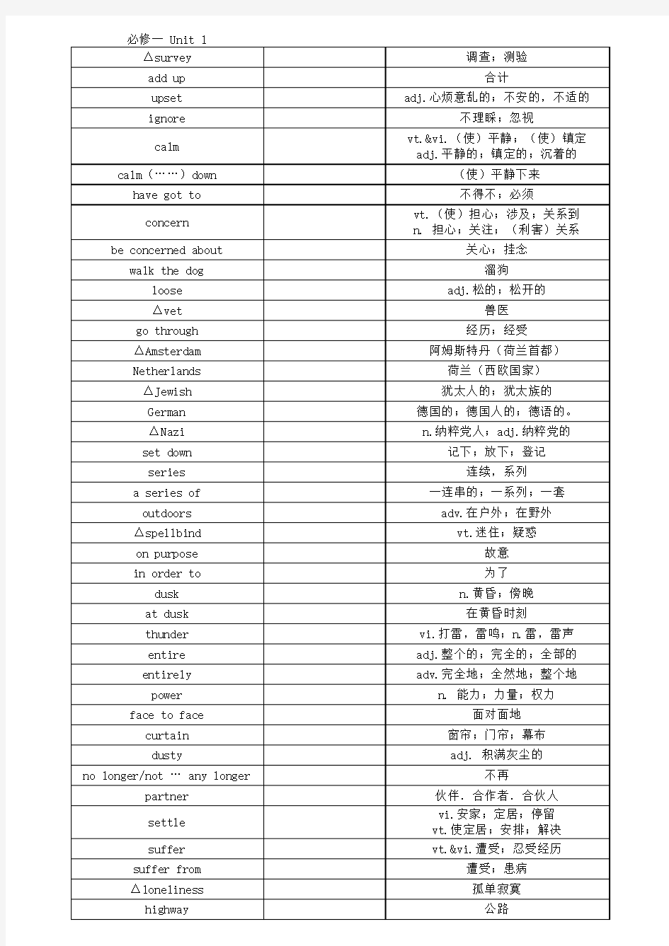 人教版高中必修一英语单词表excel版