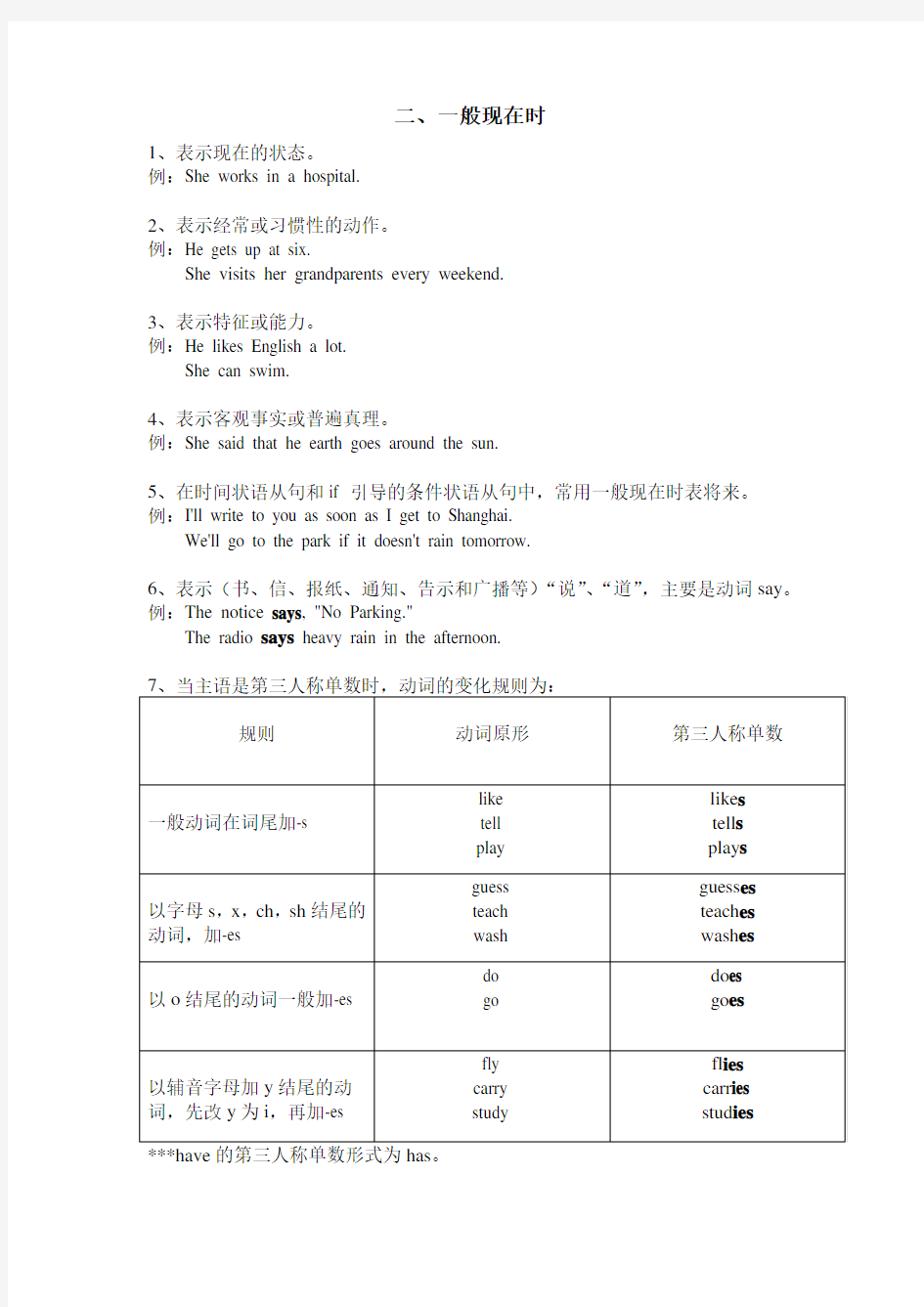 一般现在时的用法和动词的变化规则