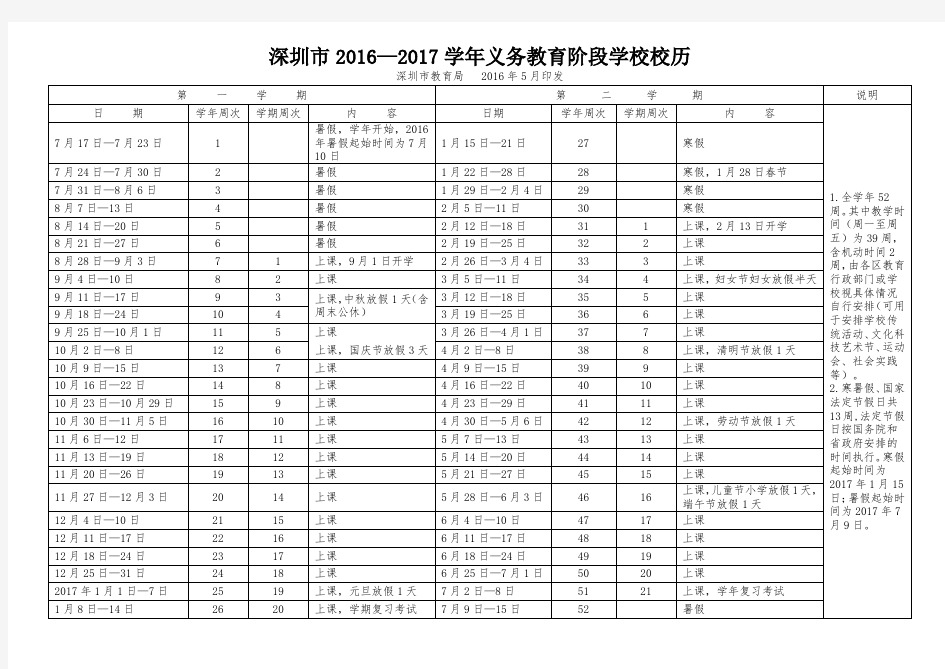 深圳市2016—2017学年中小学校历