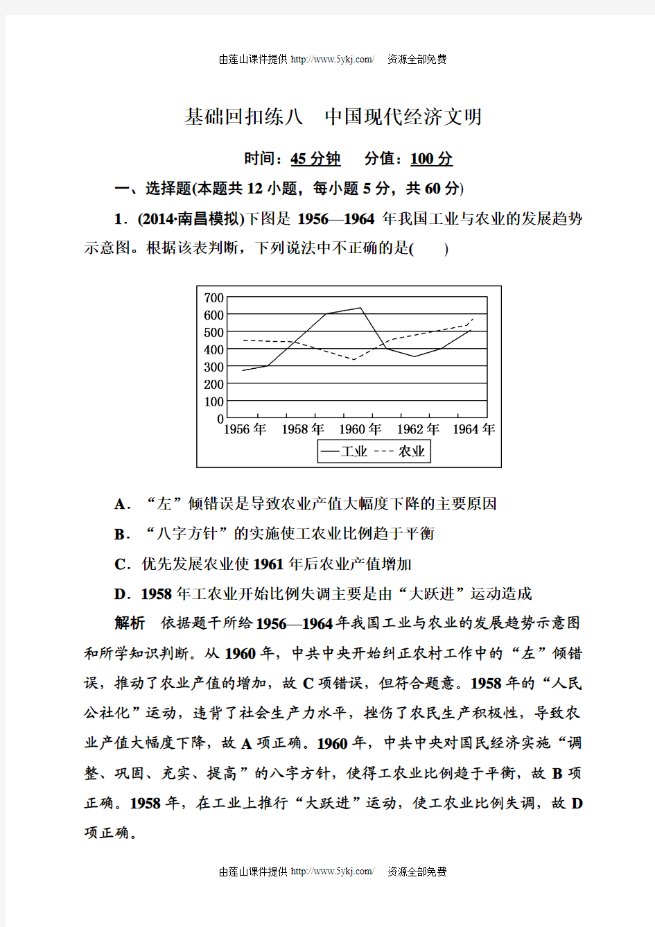 2015高考历史二轮热点专题练习：中国现代经济文明(含解析)