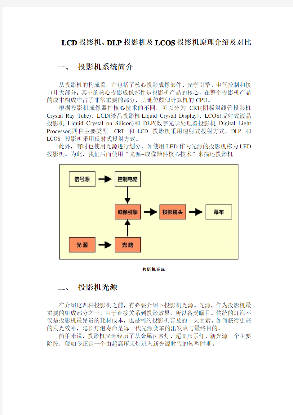 LCD投影机、DLP投影机及LCOS投影机原理介绍及对比