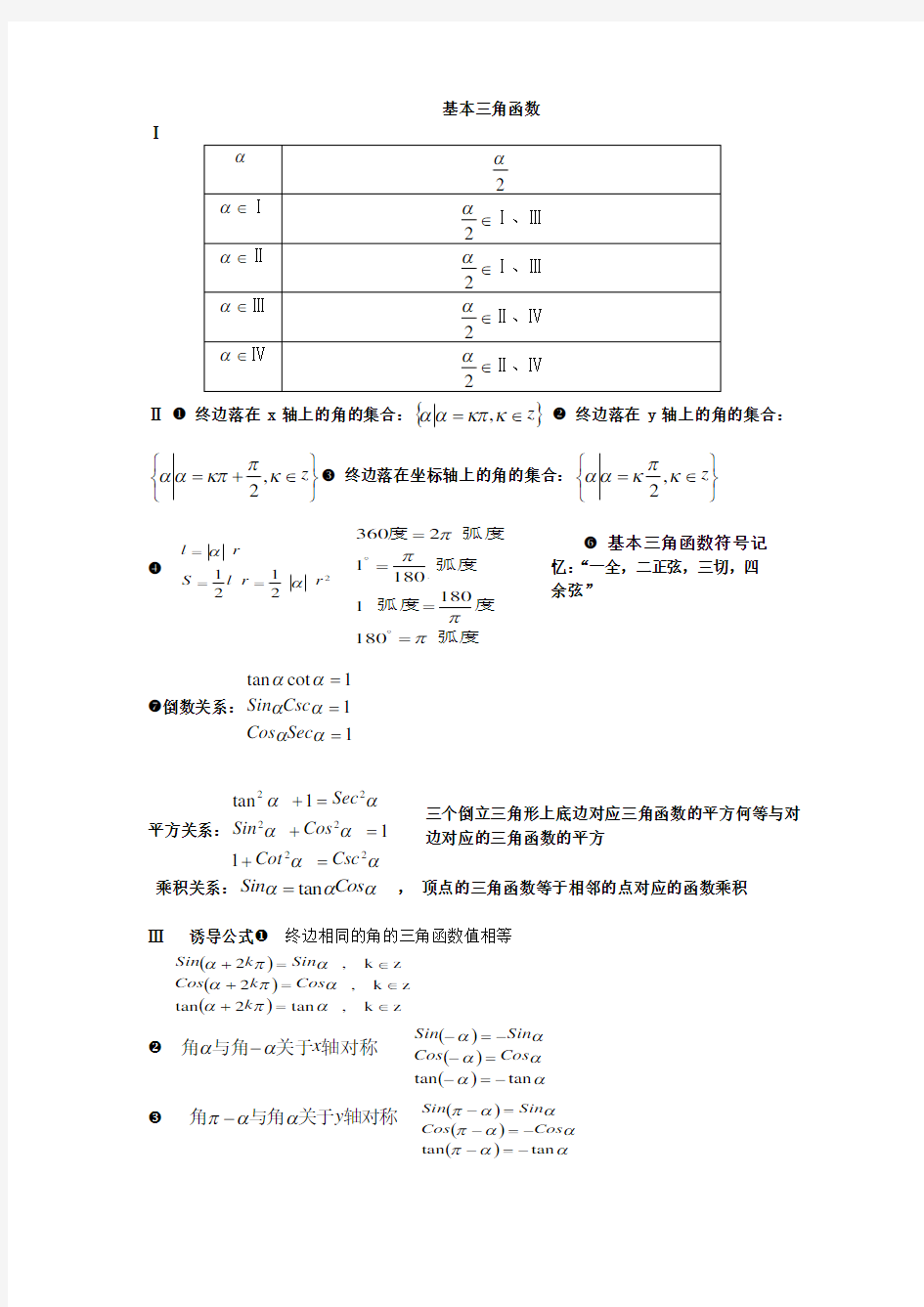 高中数学必修四公式大全