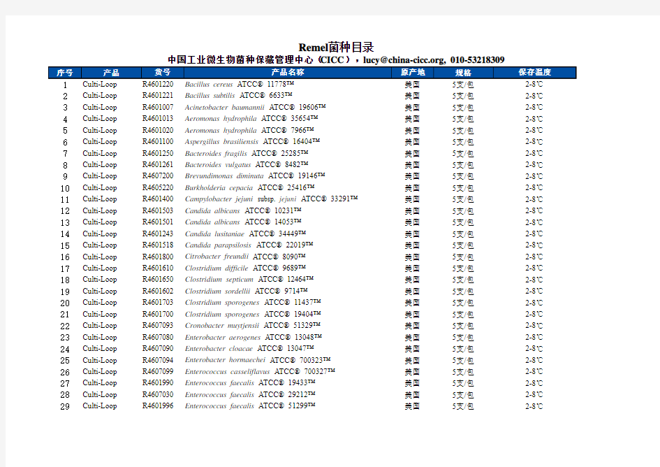 ATCC标准菌株目录(Remel)-中国工业微生物菌种保藏管理中心CICC