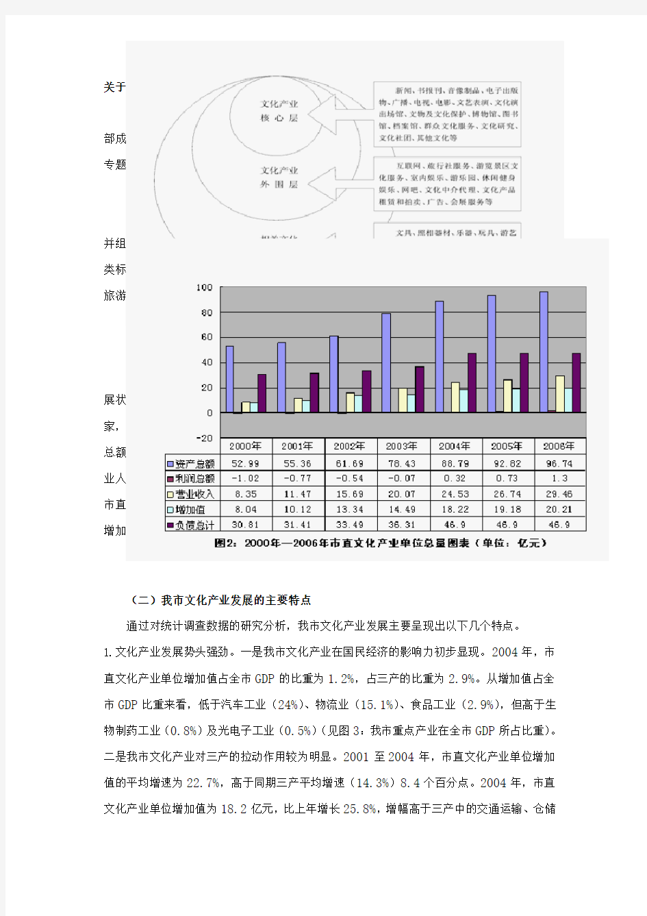 关于培育和发展壮大长春市文化产业的调查报告