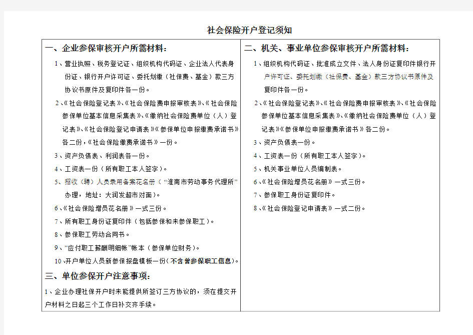 社会保险登记开户审核所需材料