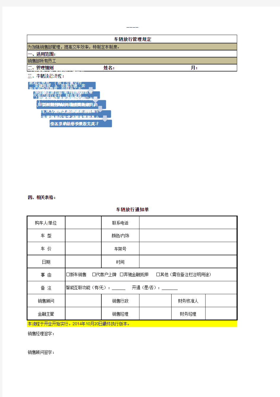 车辆放行管理规定