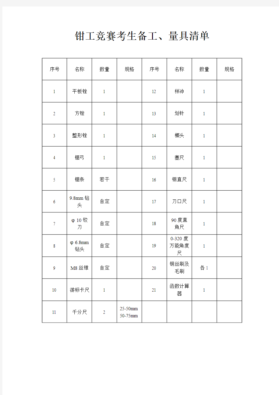 钳工工量具清单