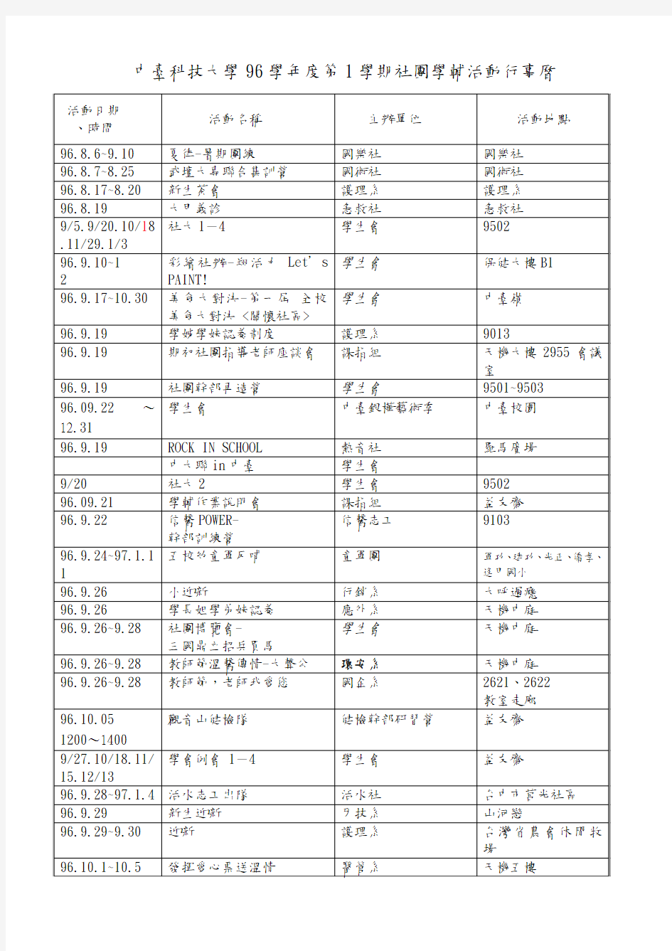 中台科技大学96学年度第1学期社团学辅活动行事历