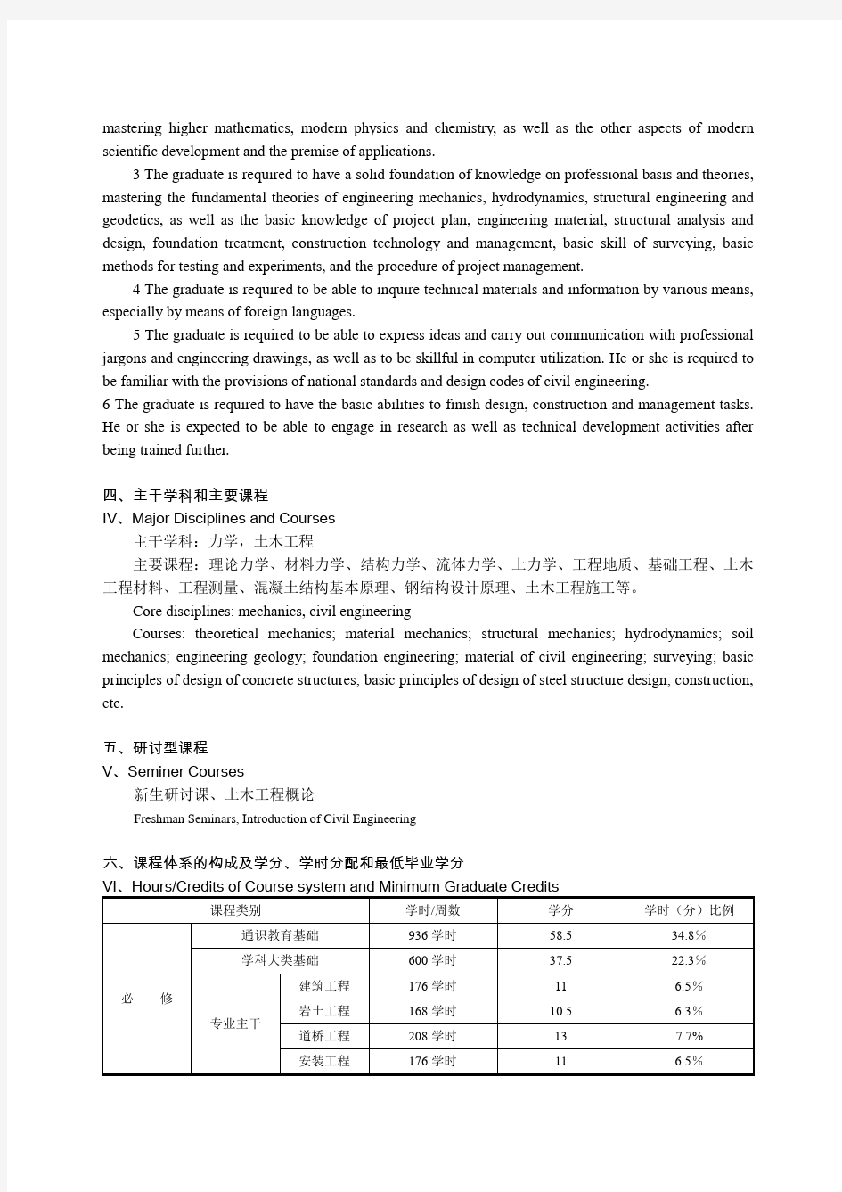 重庆大学土木工程专业本科培养方案