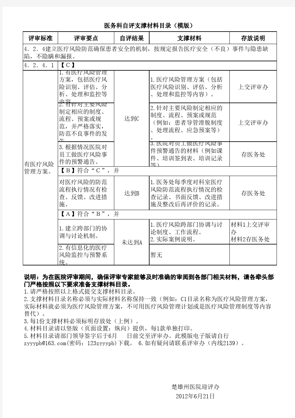 支撑材料目录模版1