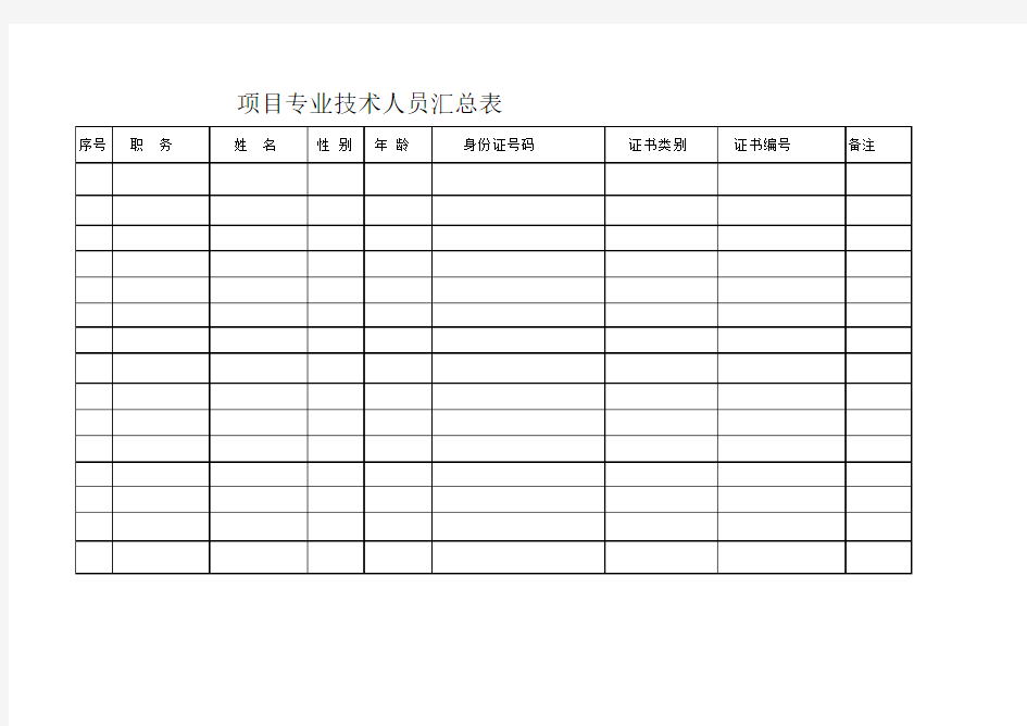 专业技术人员汇总表