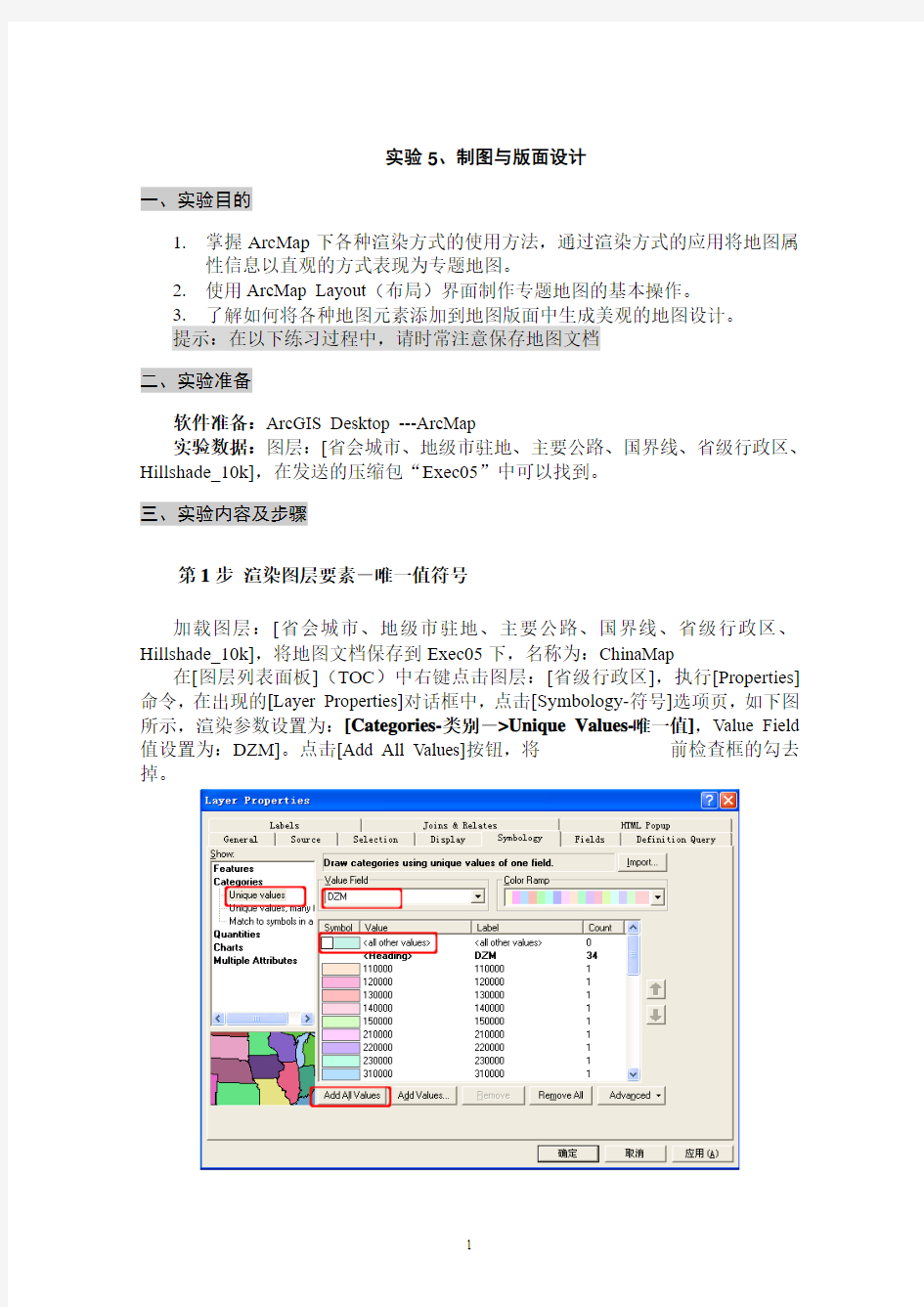 实验5、制图与版面设计