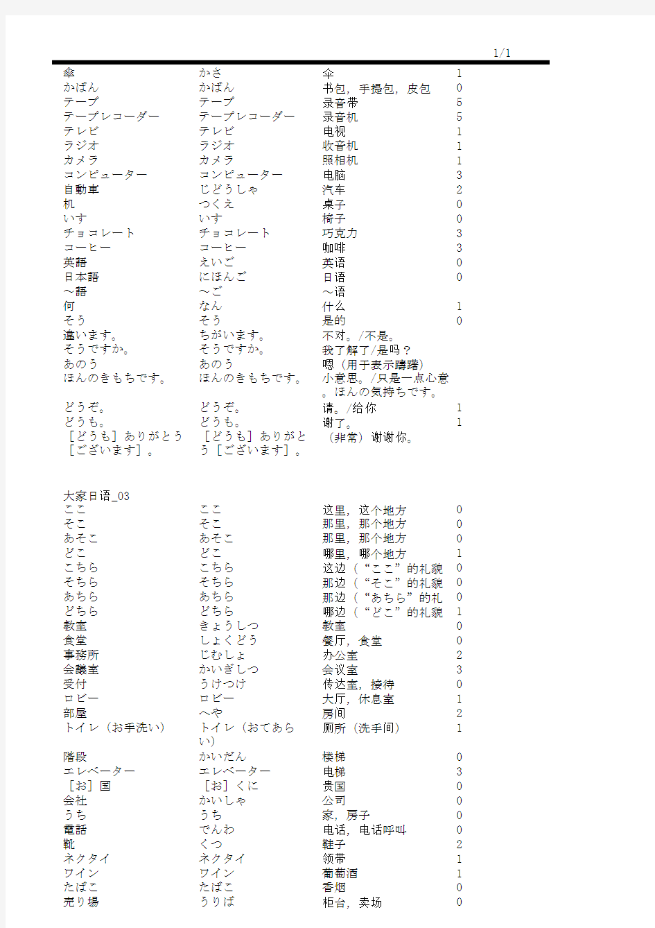 大家的日语单词表