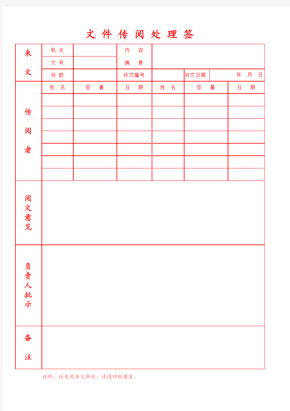 文件传阅处理签