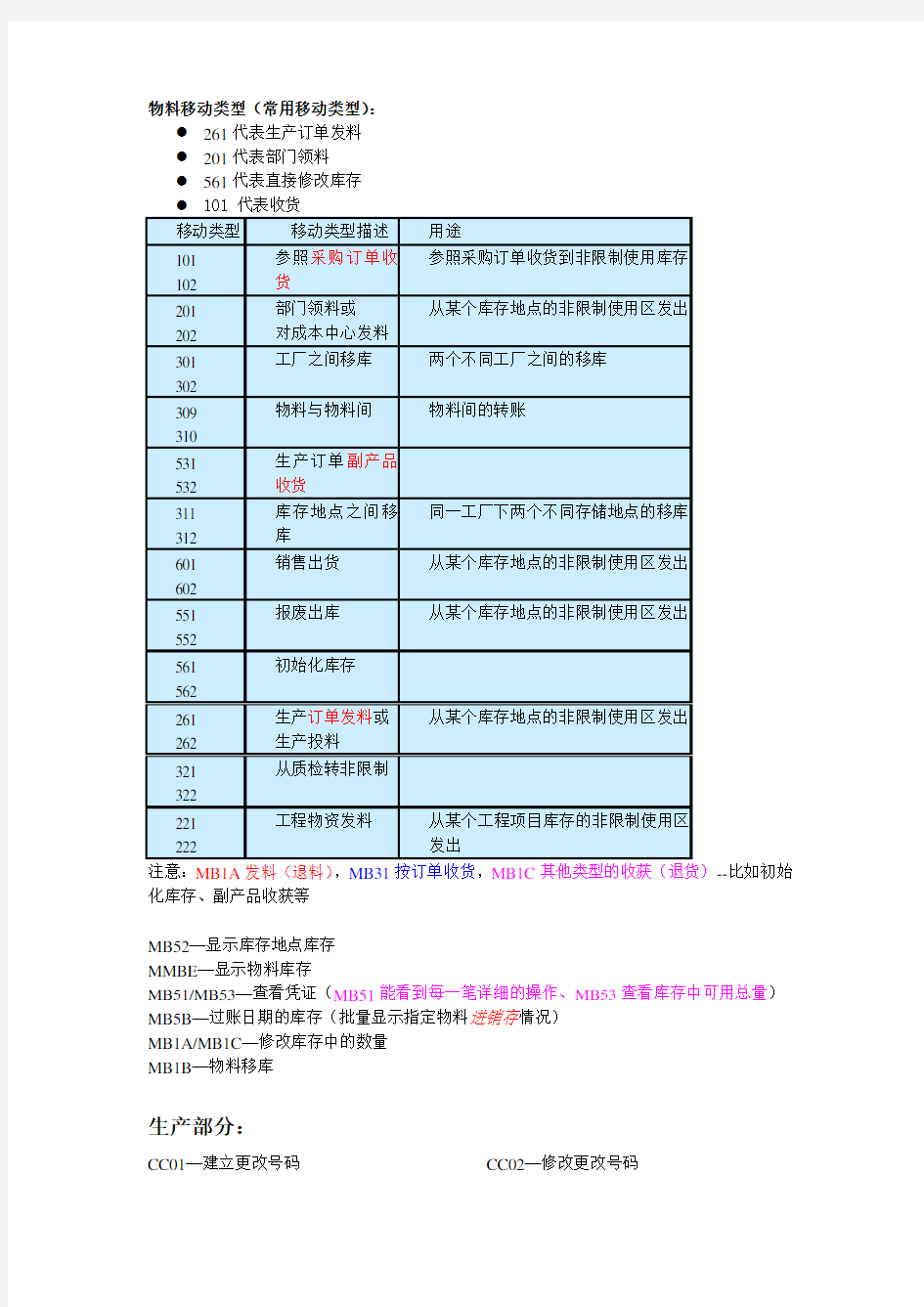 SAP常用事务代码(T-CODE)