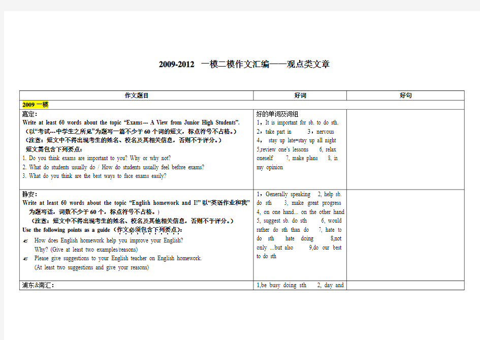 观点类作文