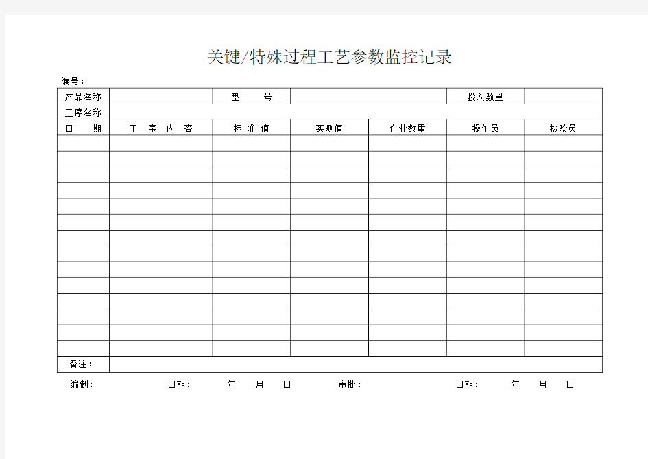 关键工艺参数监控记录