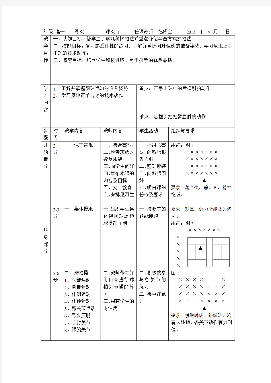 网球第一节课教案(正式版)