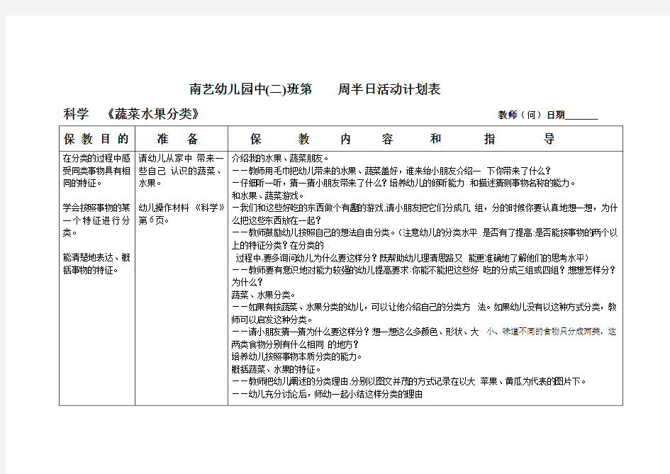 蔬菜水果分类