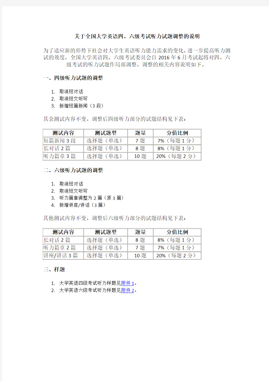 四、六级考试听力试题调整