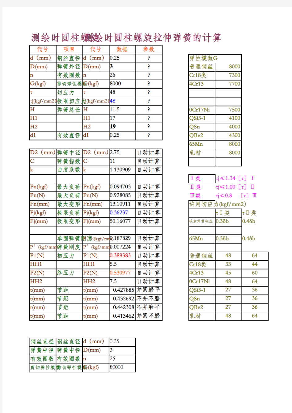 拉伸弹簧计算公式10