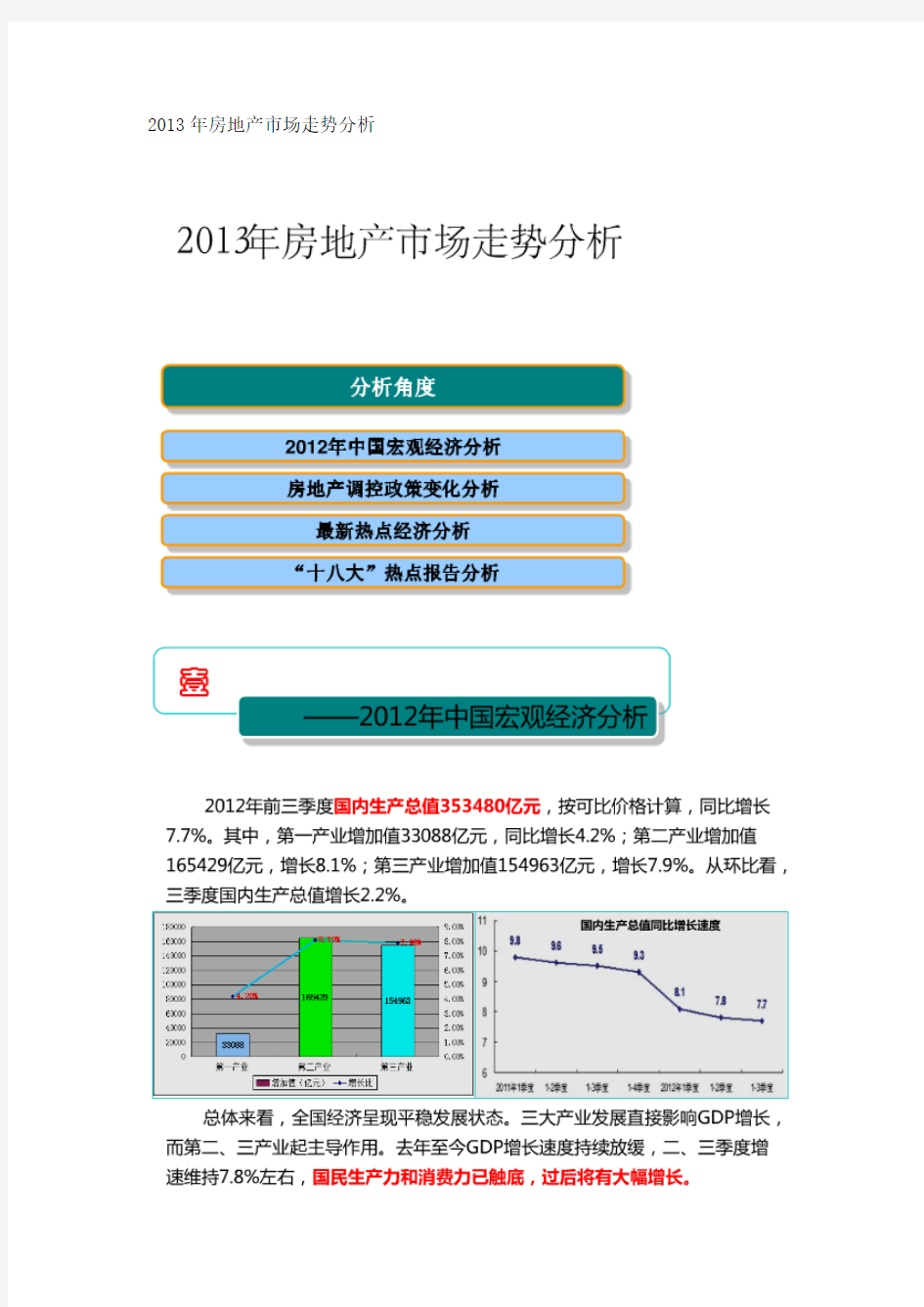 2013年房地产市场走势分析