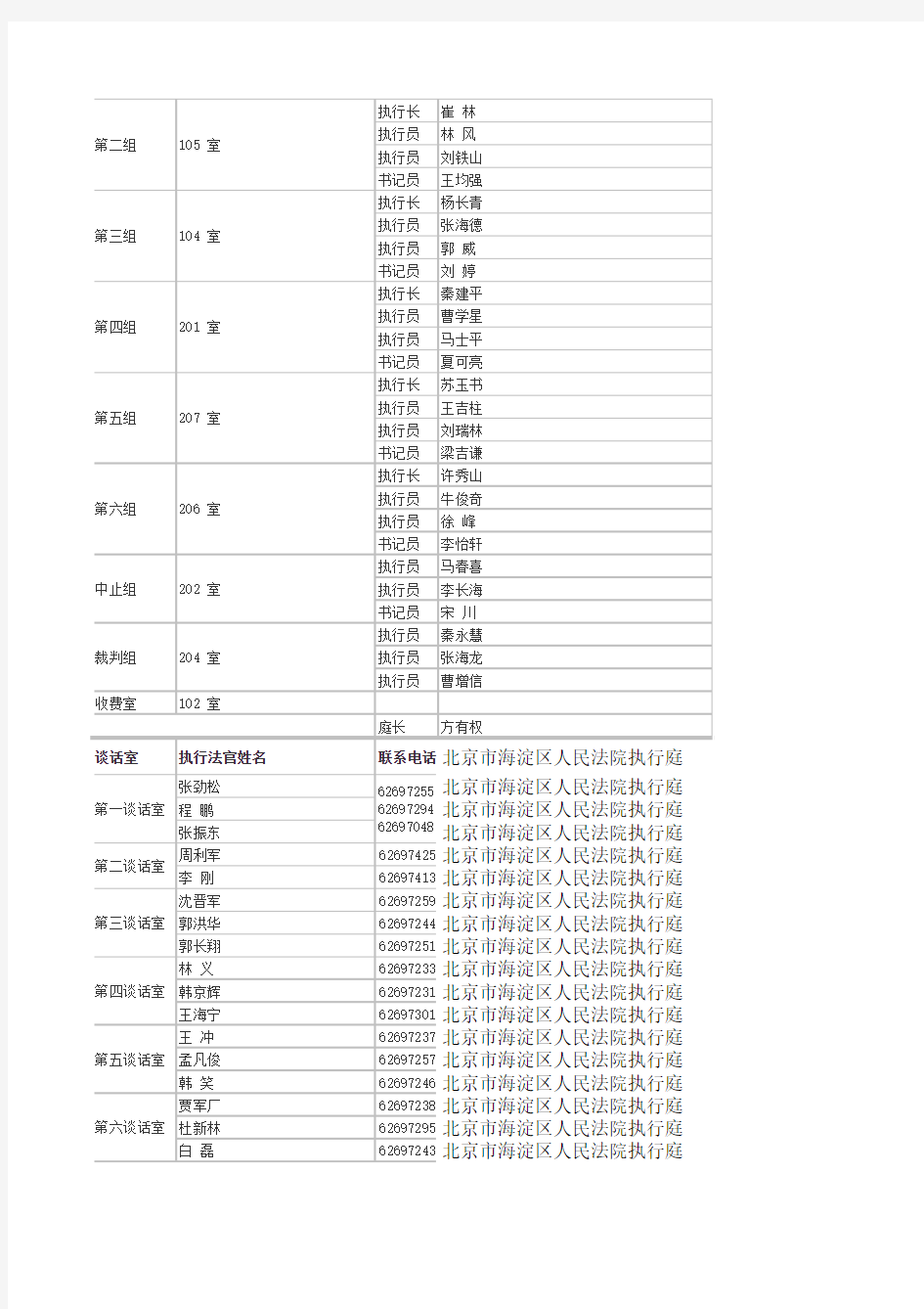 北京市朝阳区法院法官通讯录