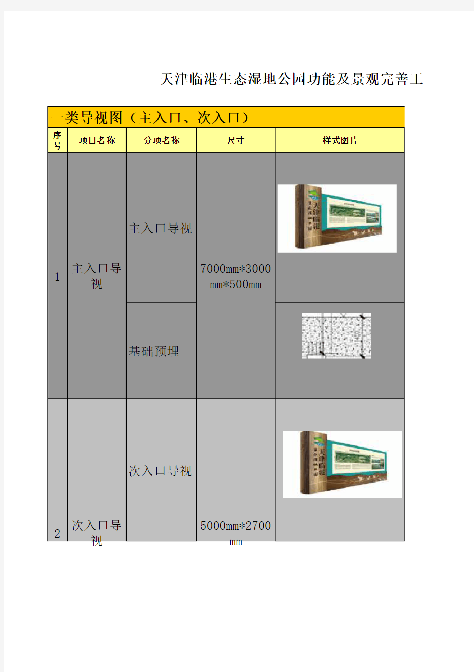 导视系统工作清单