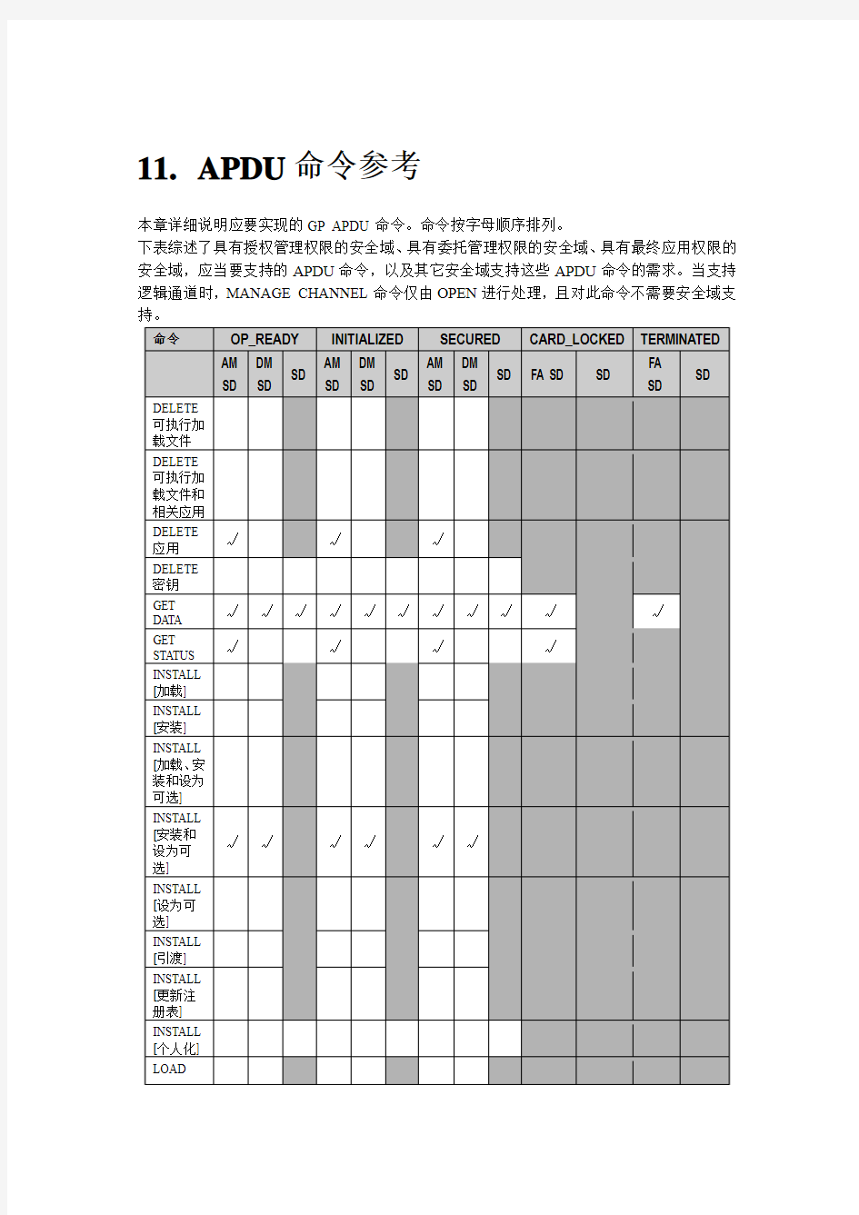 卡片规范(命令参考)