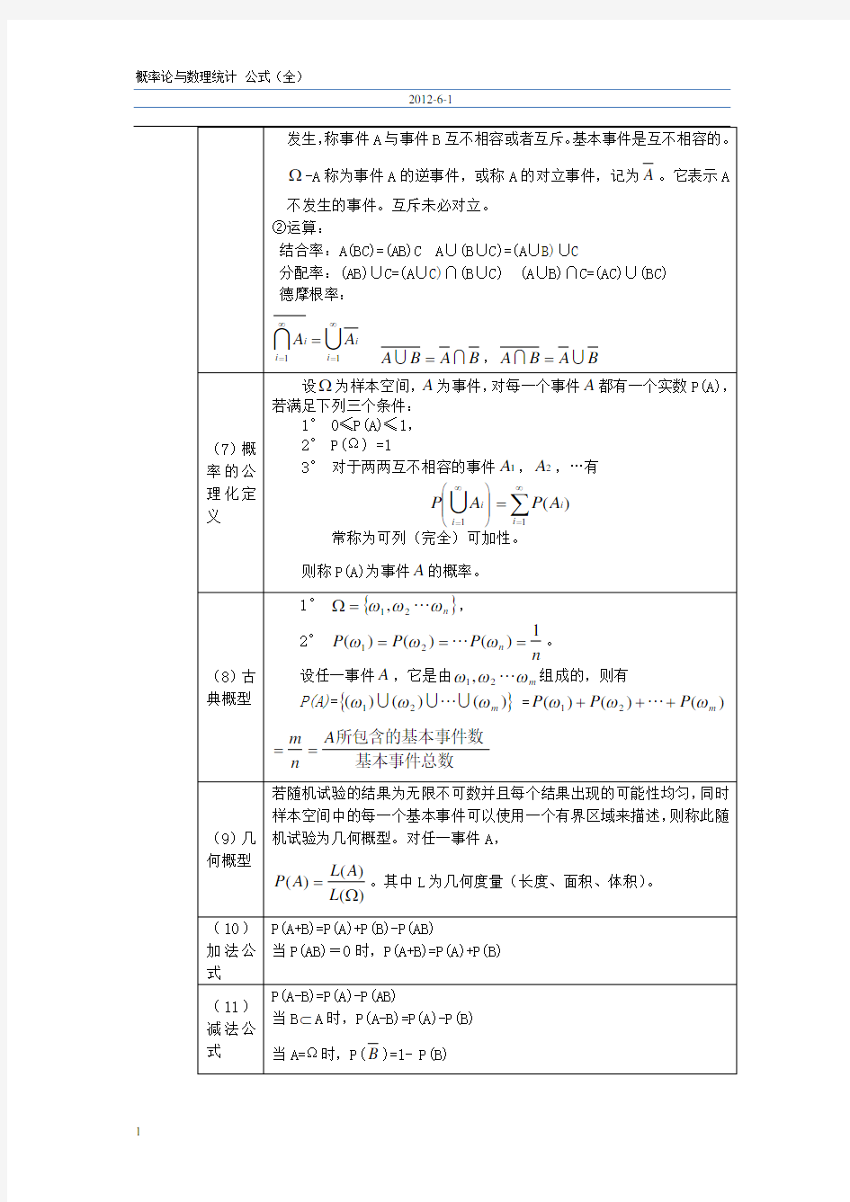 概率论与数理统计 公式(全)