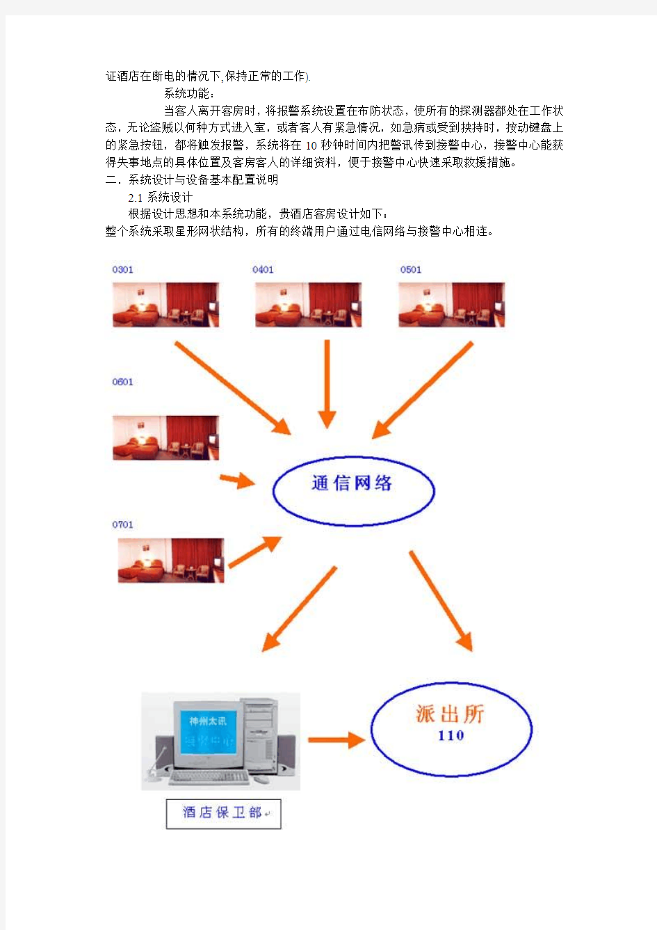 酒店客房防盗报警解决方案