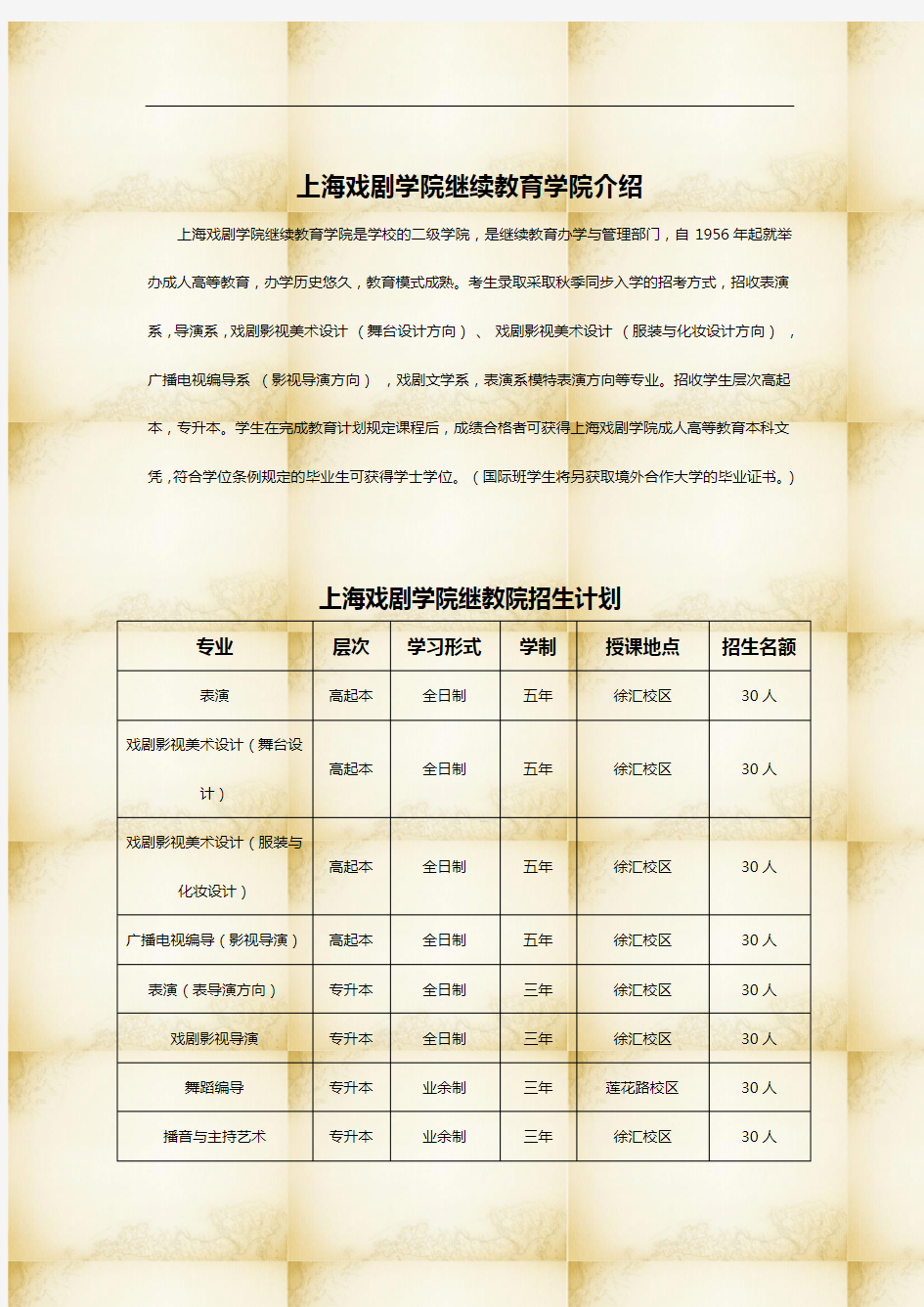 上海戏剧学院高起本、专升本招生简章