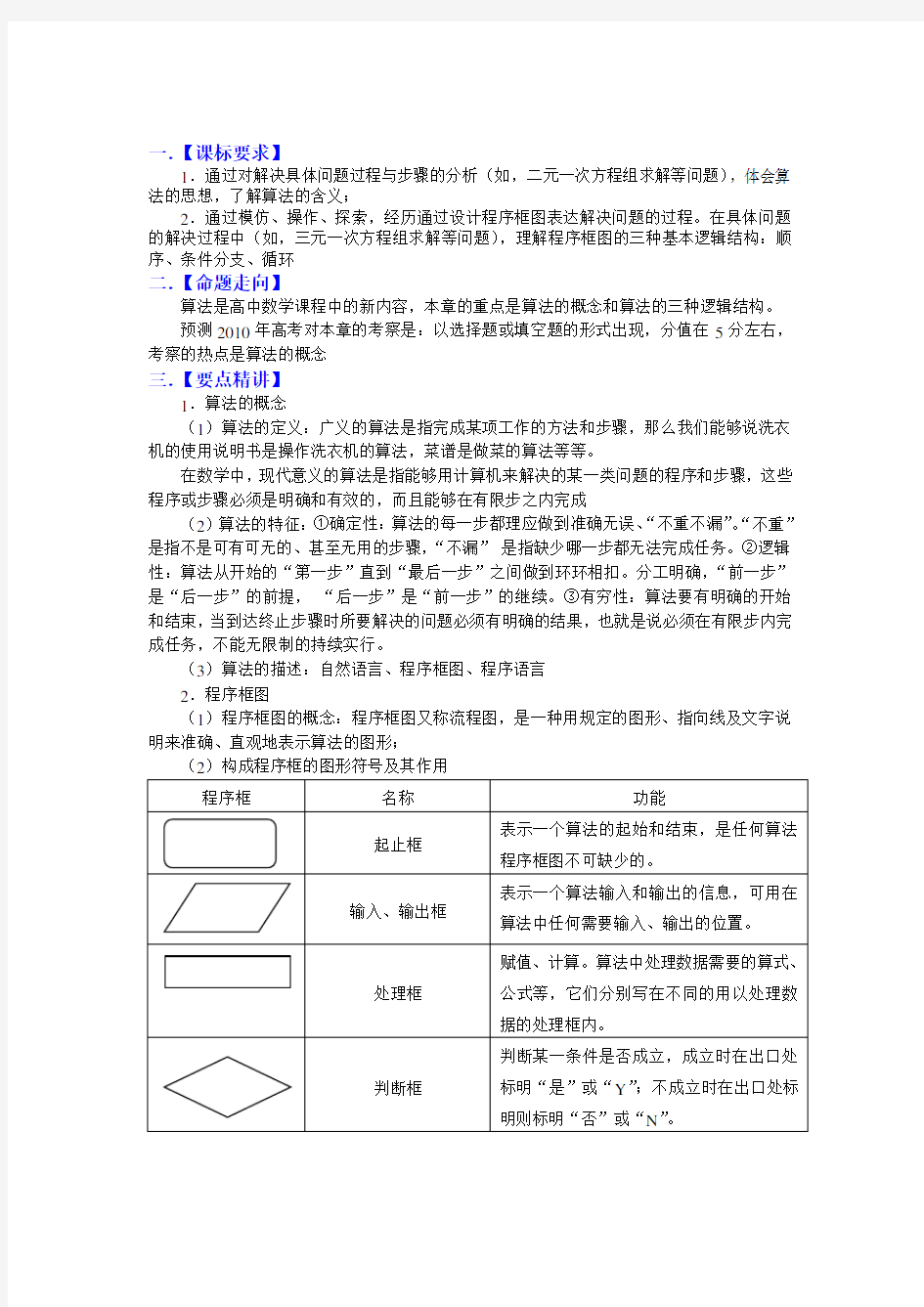 【数学】高考复习必备试题13 算法的含义、程序框图