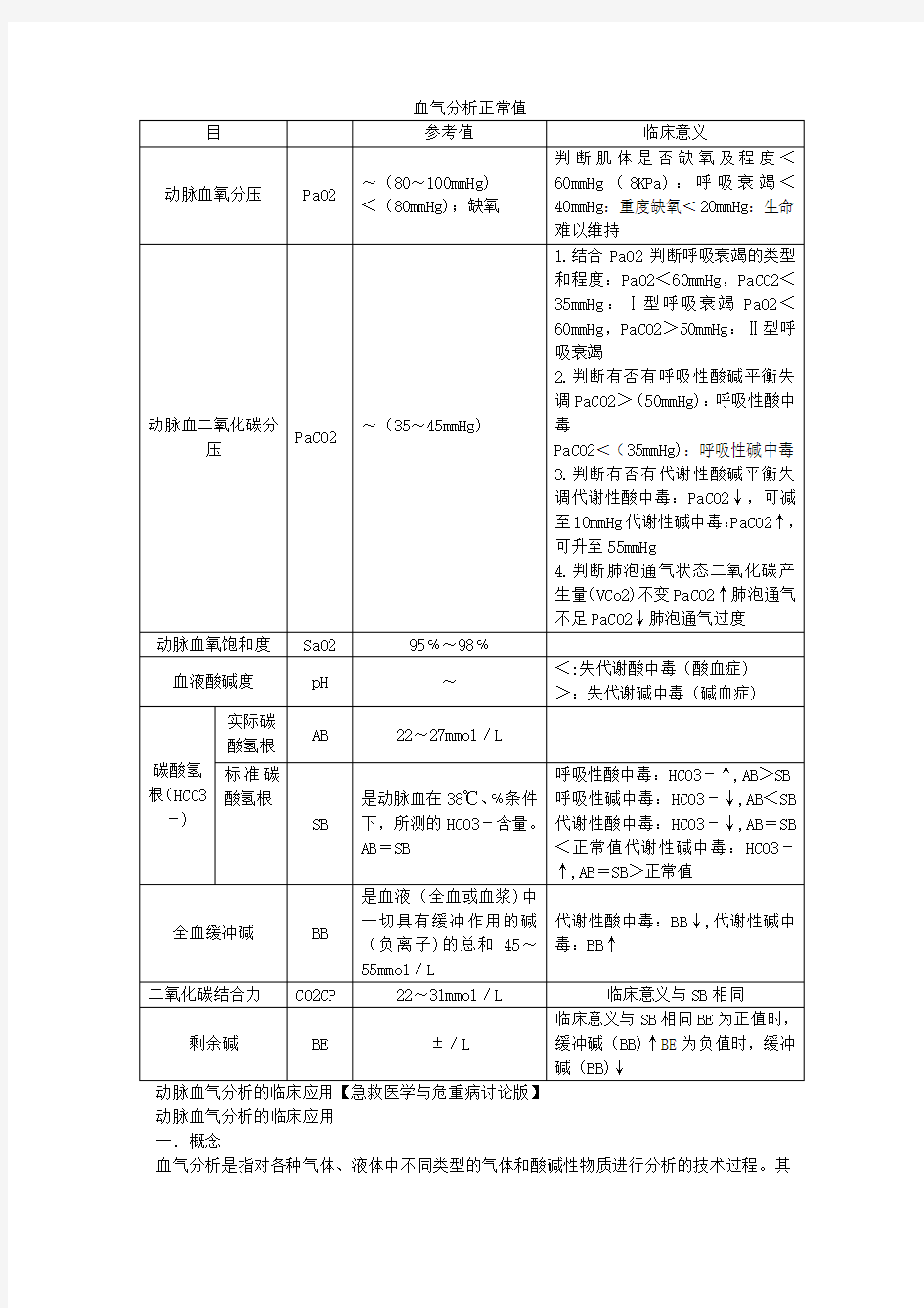 血气分析正常值