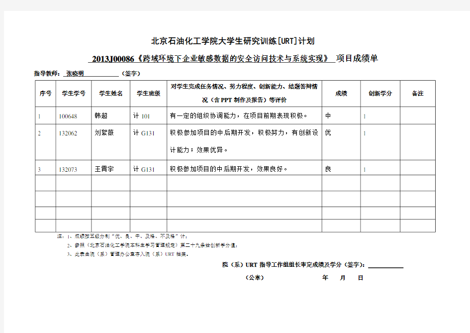 北京石油化工学院大学生研究训练URT计划