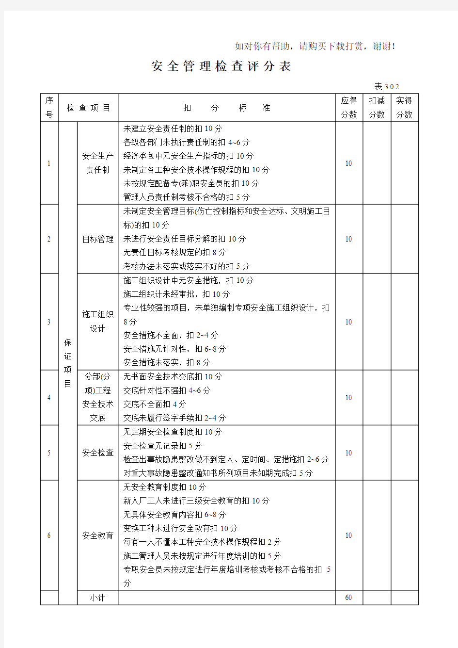 安全检查评分表word版