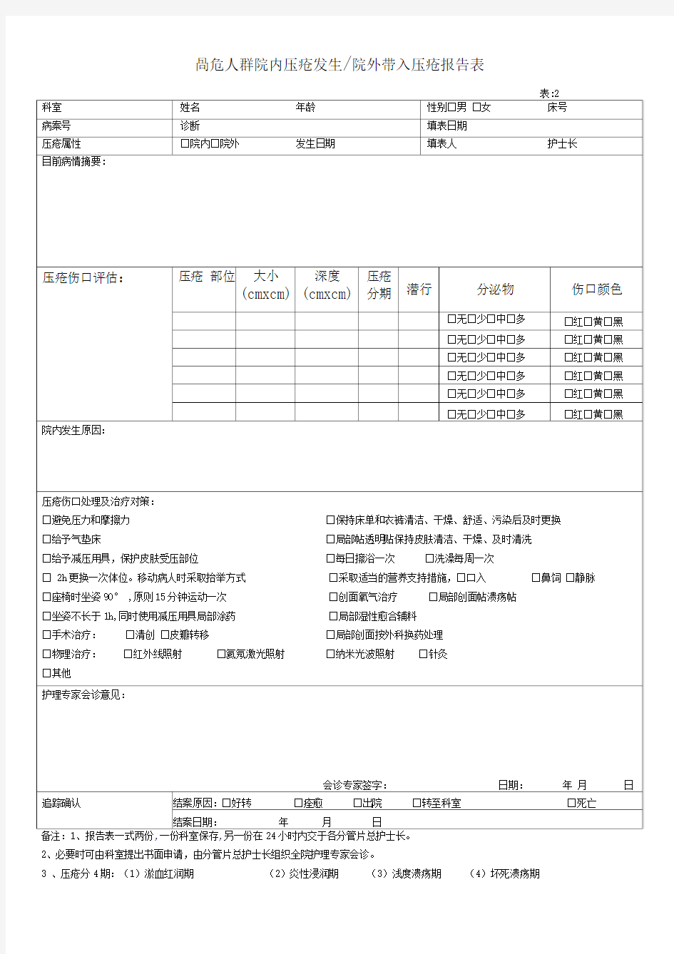 压疮评估报告／护理记录表