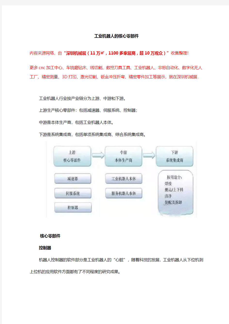 工业机器人的核心零部件有哪些及特点